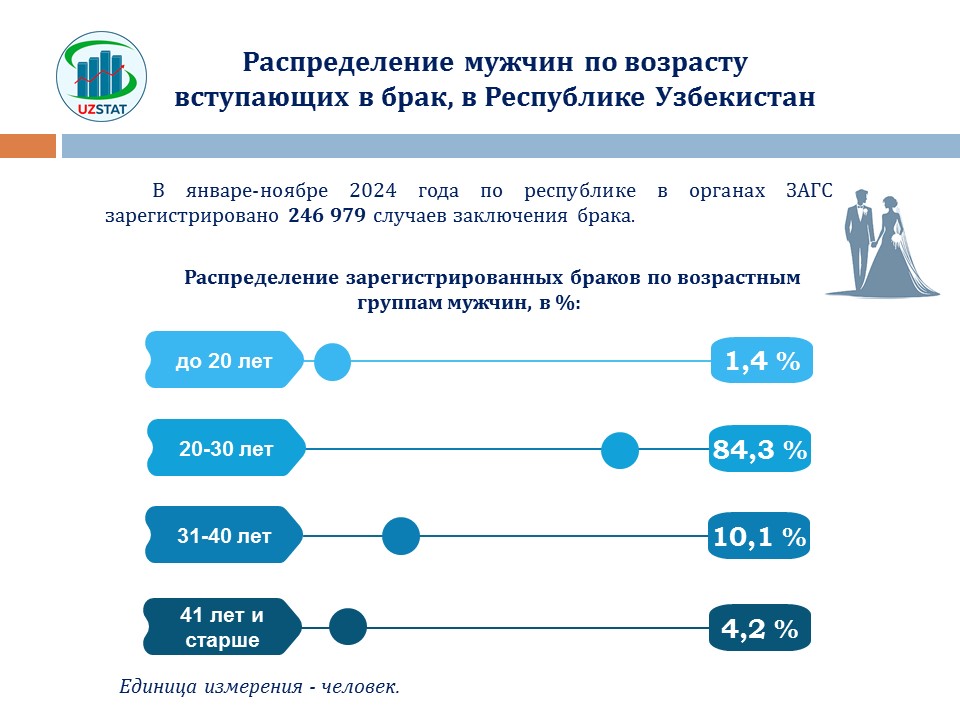 demo-27_12_2024-1-rus_p38374ruuu_p72503