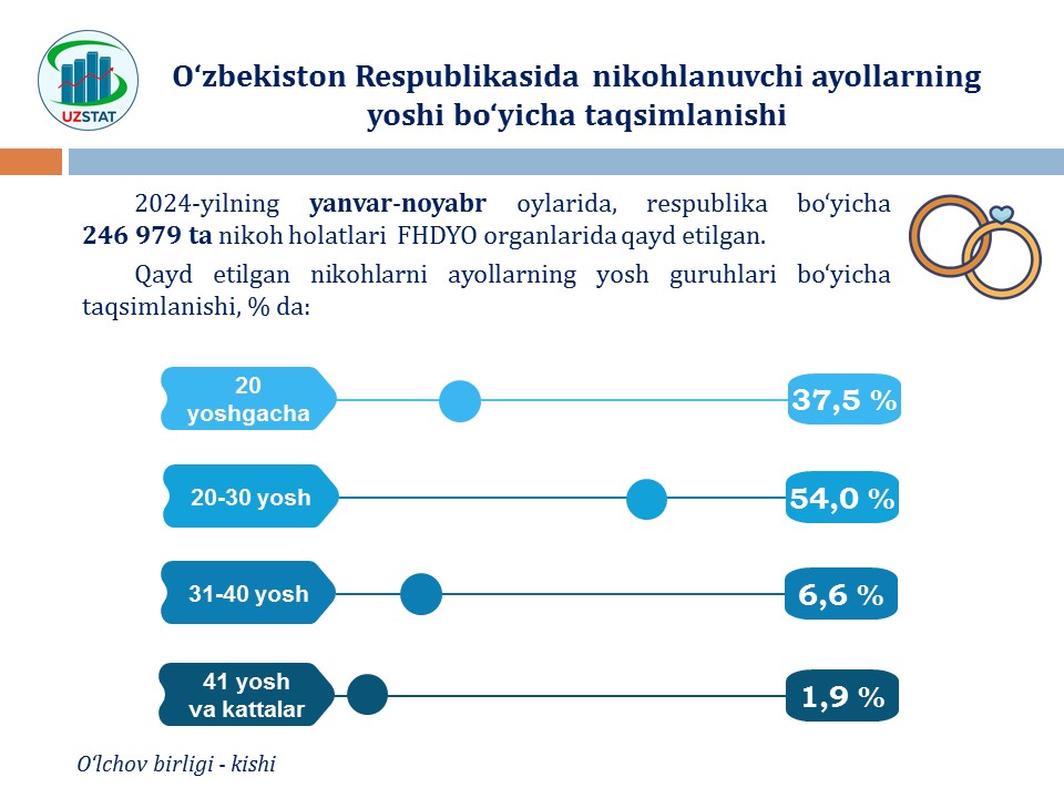 slajd17-ajollar-lotin_p48659uzzz_p23960