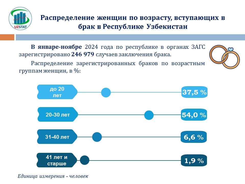 slajd18-ajollar-rus_p32526ruuu_p28490